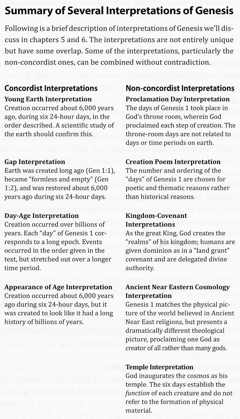 Summary of concordist and non-concordist views from p.100 of Haarsma and Haarsma.